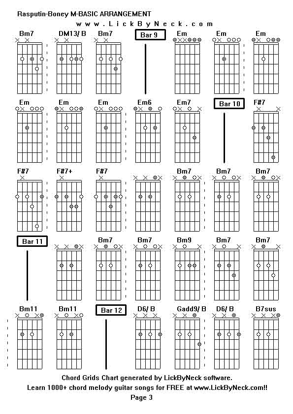 Chord Grids Chart of chord melody fingerstyle guitar song-Rasputin-Boney M-BASIC ARRANGEMENT,generated by LickByNeck software.